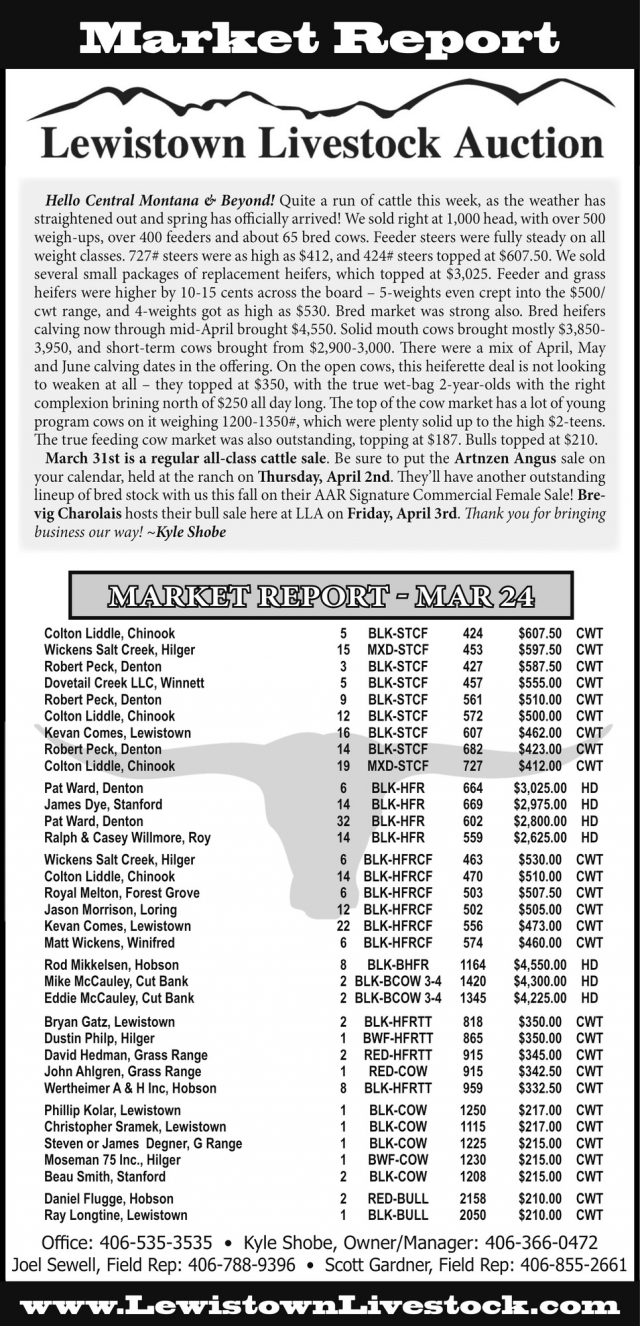 Market Report, Lewistown Livestock Auction, Lewistown, MT