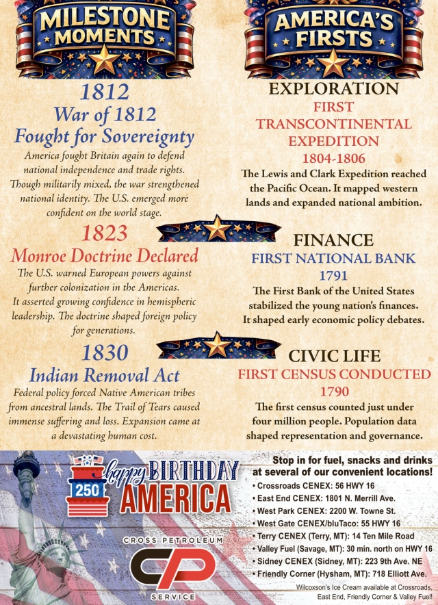 Providing Propane Dilvery, Cross Petroleum, Glendive, MT