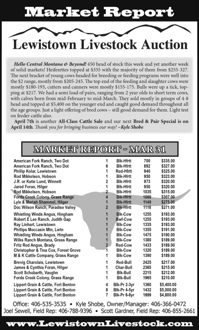 Market Report, Lewistown Livestock Auction, Lewistown, MT