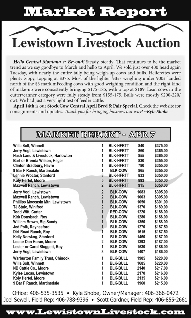 Market Report, Lewistown Livestock Auction, Lewistown, MT