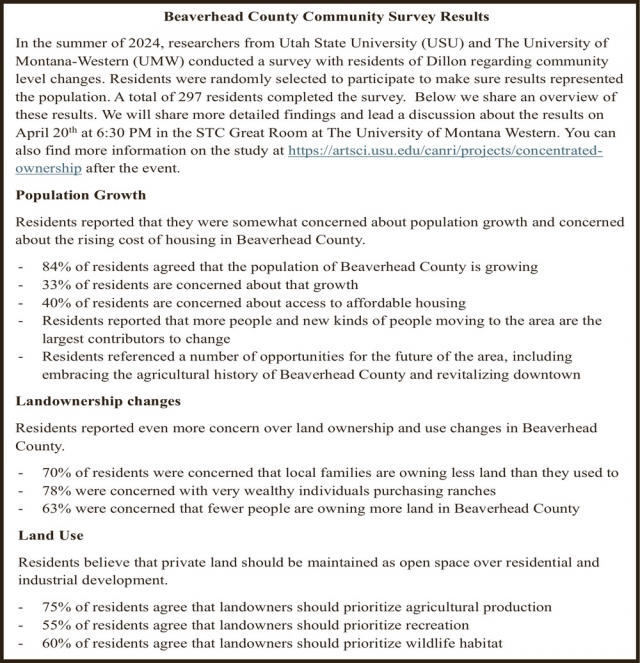 Community Survey Results, Beaverhead County