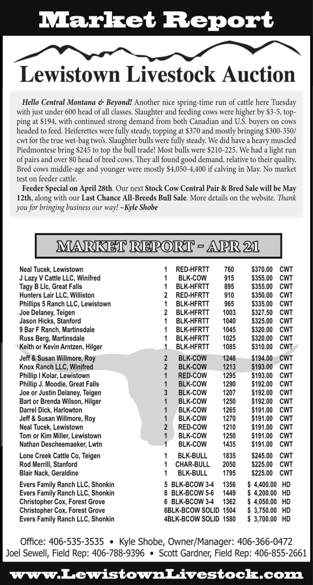 Market Report, Lewistown Livestock Auction, Lewistown, MT