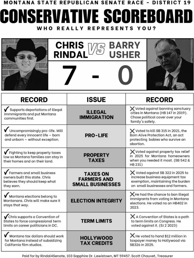 Who Really Represents You?, Rindal 4 Senate, Lewistown, MT