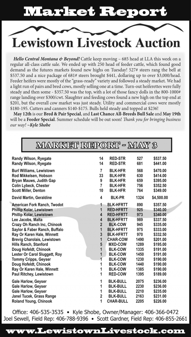 Market Report, Lewistown Livestock Auction, Lewistown, MT