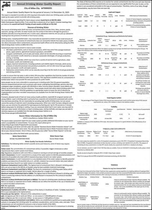 Annual Drinking Water Quality Report, City of Miles, Miles City, MT