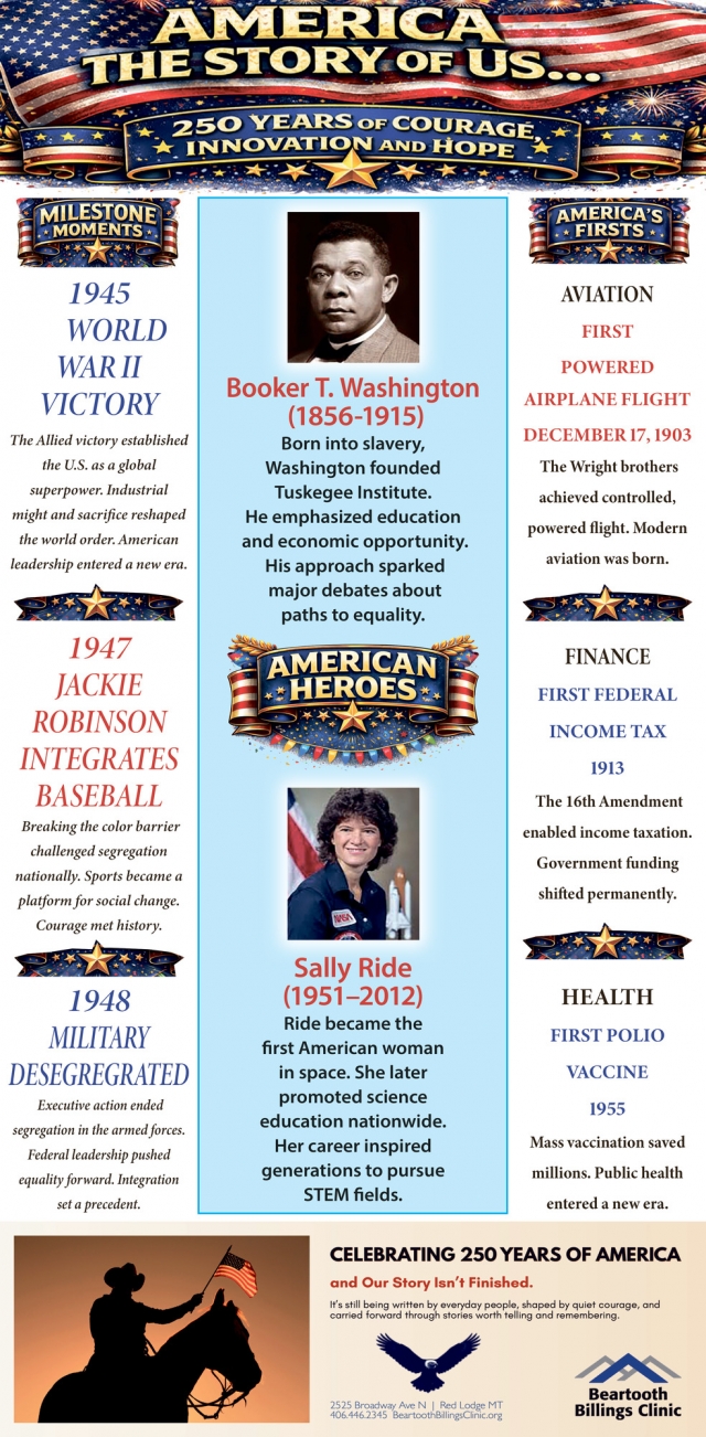 Celebrating 250 Years of America, Beartooth Billings Clinic, Red Lodge, MT