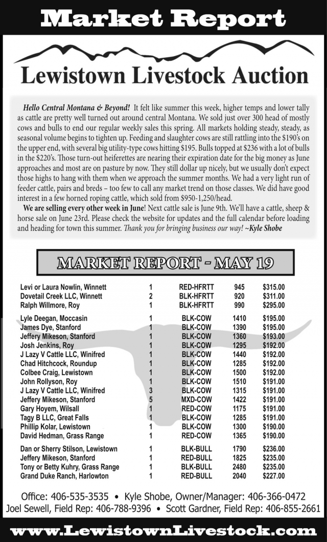 Market Report, Lewistown Livestock Auction, Lewistown, MT