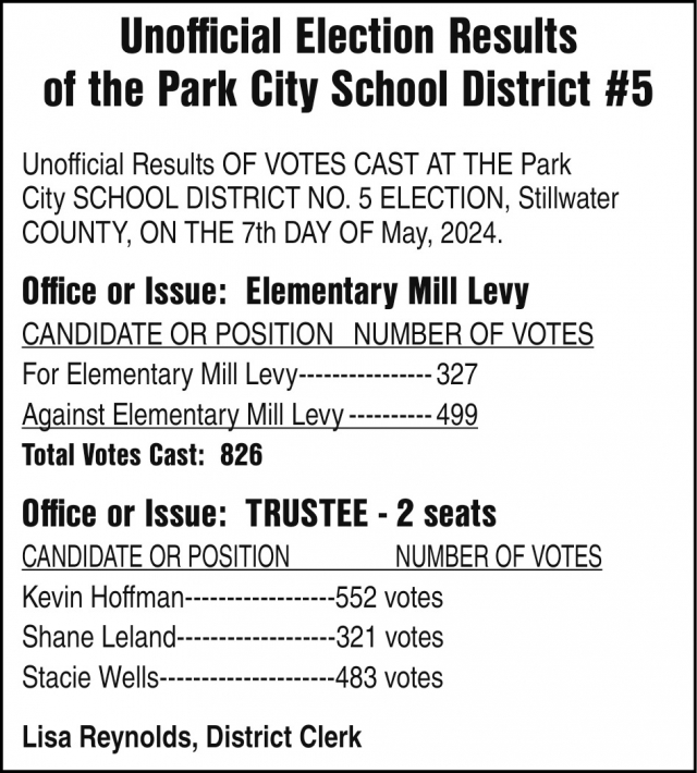 Unofficial Election Results, Park City School District #5