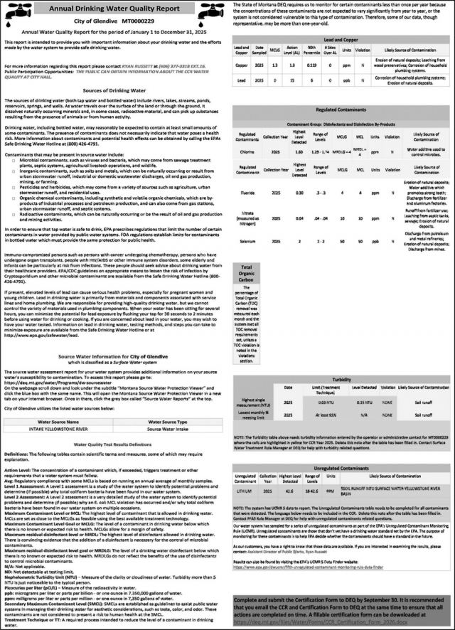 Annual Drinking Water Quality Report, City of Glendive, Glendive, MT