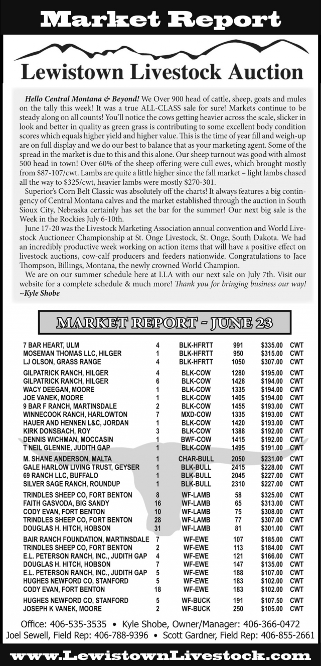 Market Report, Lewistown Livestock Auction, Lewistown, MT