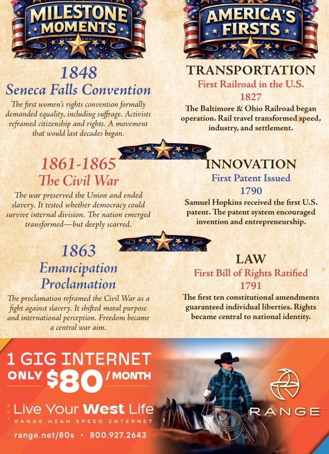 High Speed Internet, Range, Forsyth, MT
