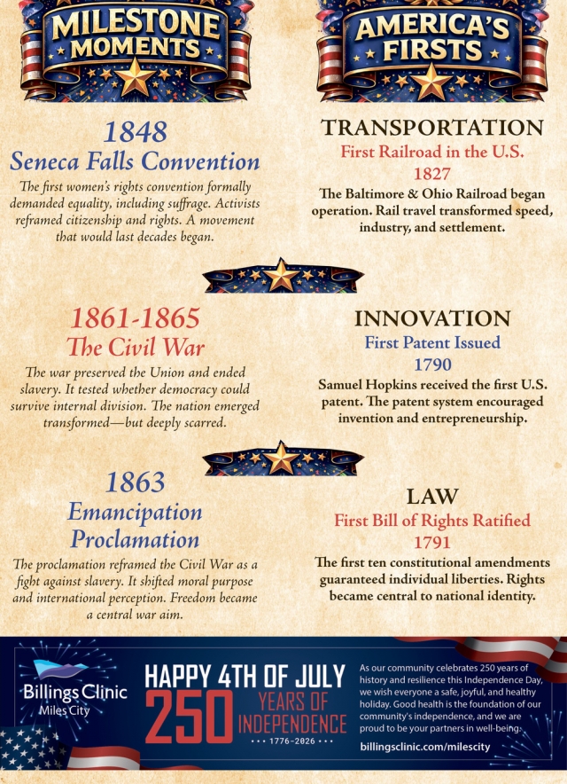 Happy 4th of July, Billings Clinic Miles City, Miles City, MT