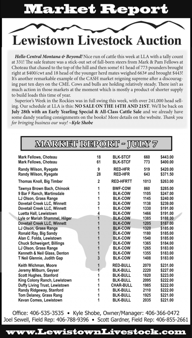 Market Report Update, Lewistown Livestock Auction, Lewistown, MT
