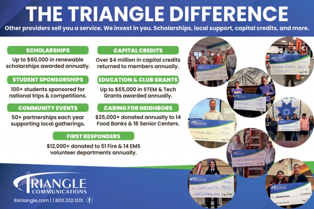 Local Service, Local Giving, Triangle Communications, Havre, MT