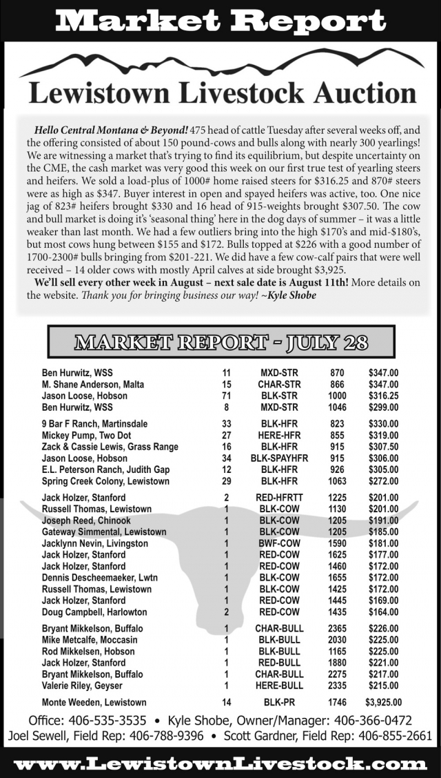 Livestock Market Report, Lewistown Livestock Auction, Lewistown, MT