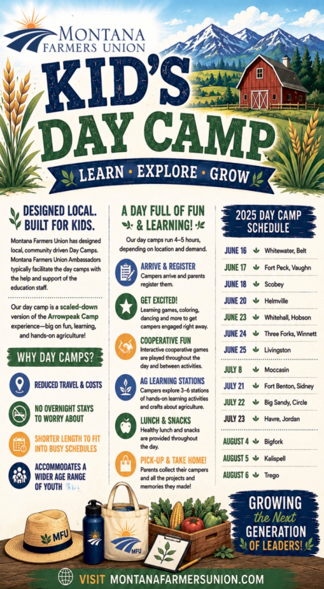 Interactive Day Camp Programs, Montana Farmers Union, Great Falls, MT