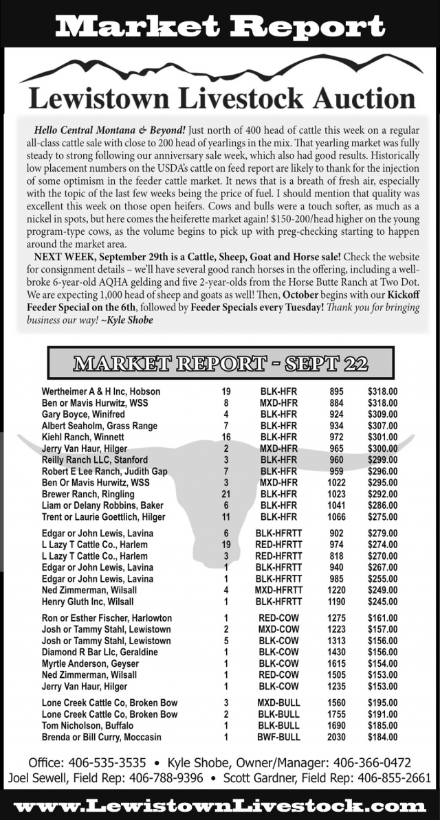 Mark Your Sale Dates Now, Lewistown Livestock Auction, Lewistown, MT