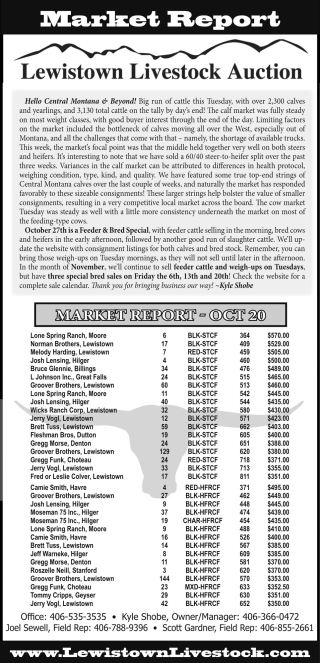 Weekly Livestock Market Report, Lewistown Livestock Auction, Lewistown, MT