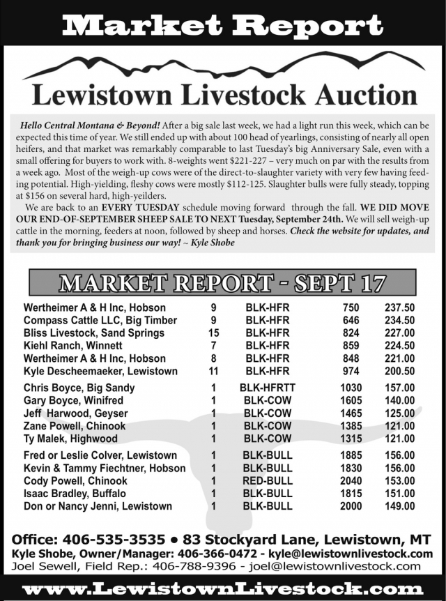 Market Report, Lewistown Livestock Auction, Lewistown, MT