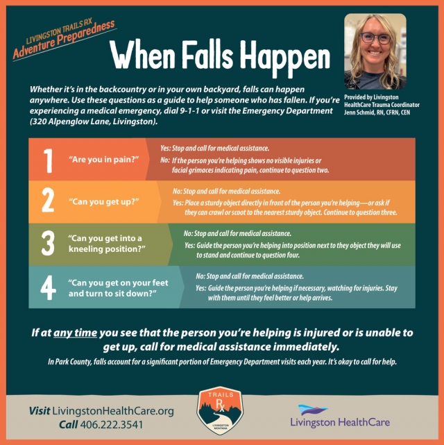 When Falls Happen, Livingston Healthcare, Livingston, MT