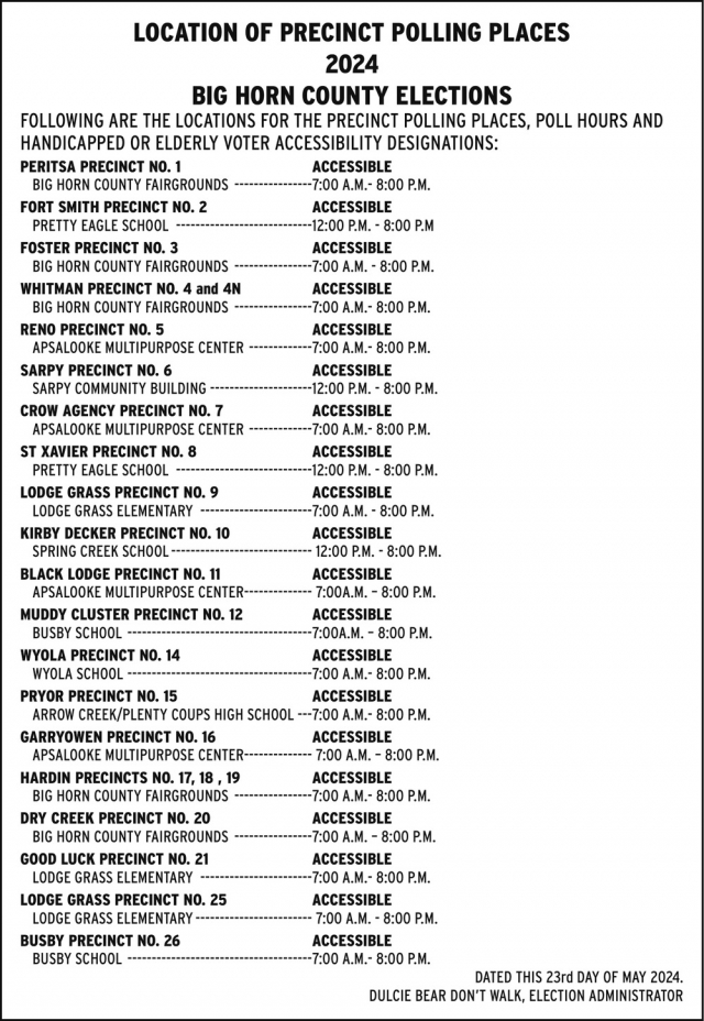 Location of Precinct Polling Places, Big Horn County, Hardin, MT