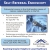 Self-Referral Endoscopy