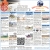 Homes with Acreage