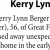 Kerry Lynn Berger