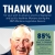 85% of Montanans Want to Preserve Medicaid Access