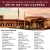 Acute Patient Care