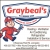 All Service HVAC