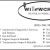 Automotive Diagnostics, Services, and Repairs