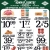 Choice Boneless Beef New York Steak