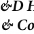 Heating & Cooling Services