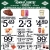 Save Big This Week 