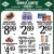Shop Local Grocery Deals