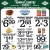 This Week's Grocery Sales