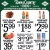 Grocery Savings This Week