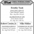 Compassionate Funeral Care