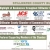 Business Directory