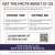 Get the Facts on CI-132 