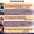 Get the Facts on CI-132