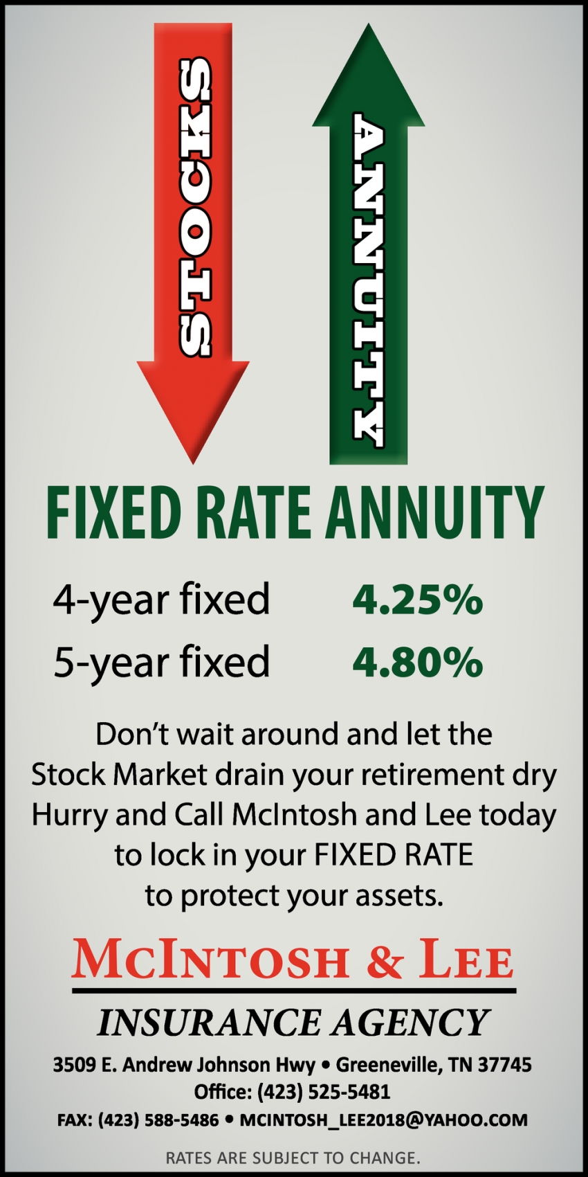Fixed Rate Annuity