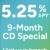 9-Month CD Special