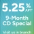 9-Month CD Special