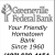 Your Friendly Hometown Bank Since 1960