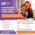 U Rewards High Yield Checking