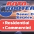 Best Septic Tank Service