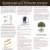 Breakthrough Laser Neuropathy Treatment
