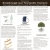 Breakthrough Laser Neuropathy Treatment